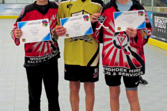 U14_top_goalies