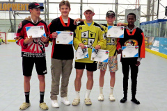 U16_top_players